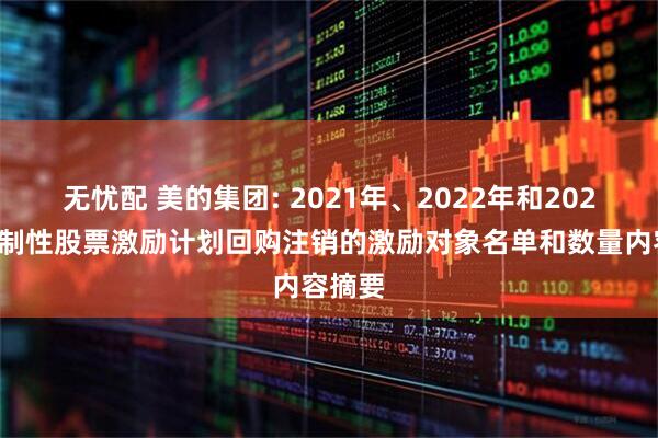 无忧配 美的集团: 2021年、2022年和2023年限制性股票激励计划回购注销的激励对象名单和数量内容摘要